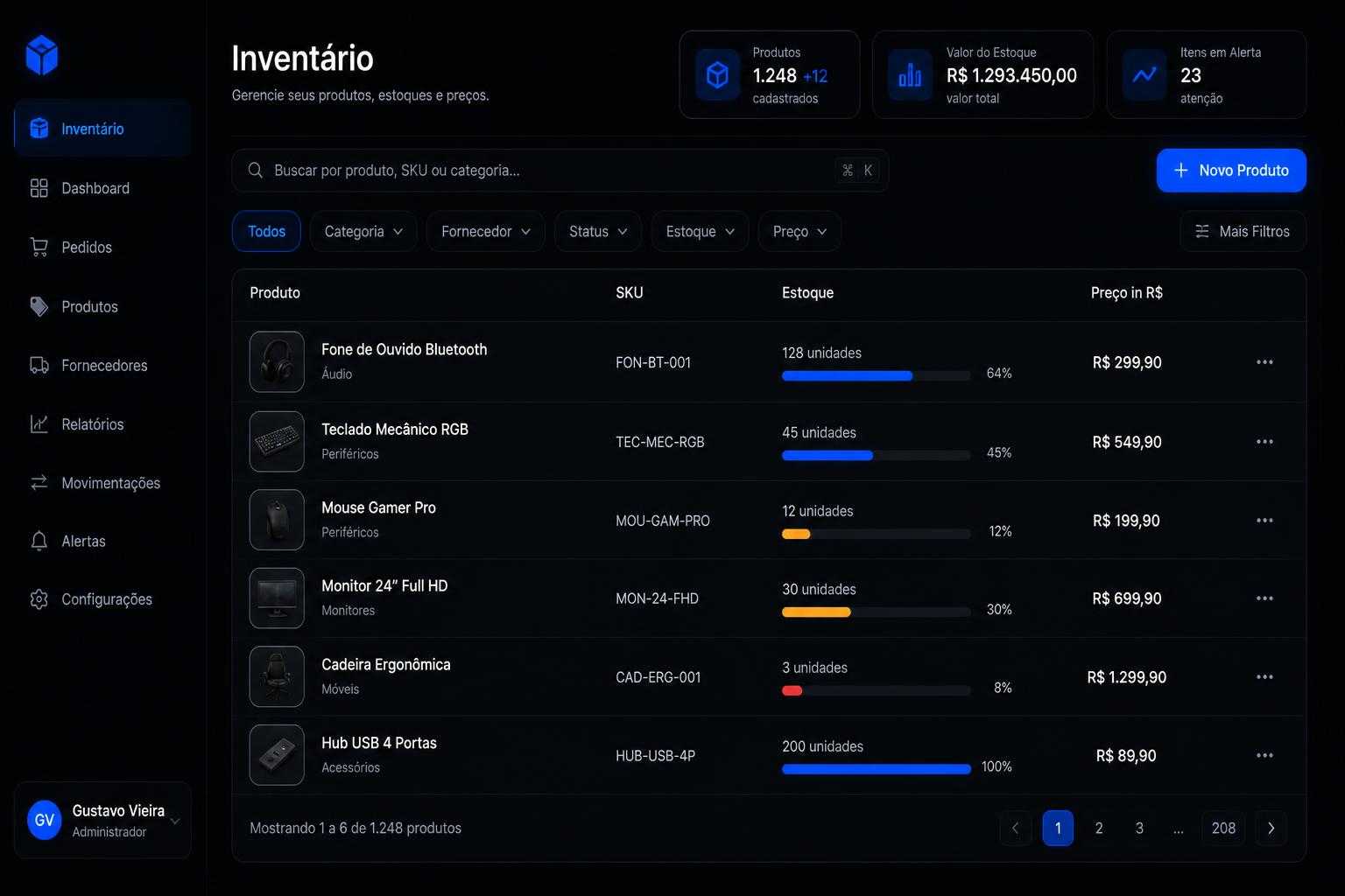 Rastreamento completo de estoque